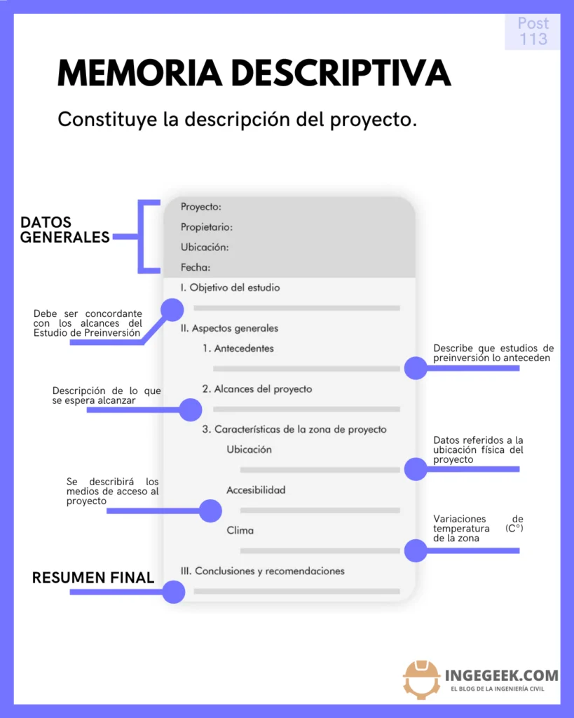 memoria descriptiva - expediente tecnico