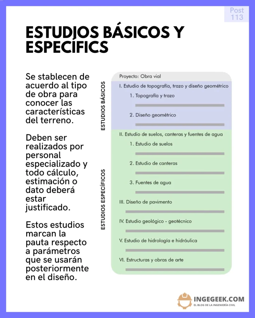 Estudios complementarios - expediente tecnico