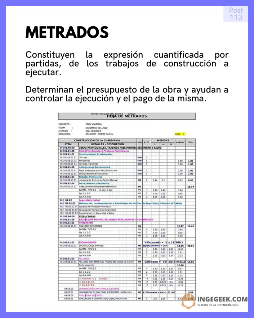 Metrados - expediente tecnico