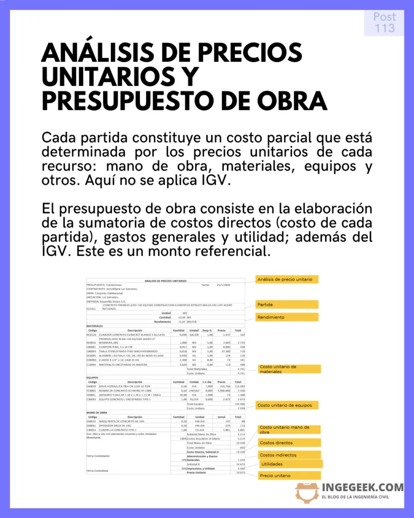 Presupuesto y analisis de precios unitarios - expediente tecnico